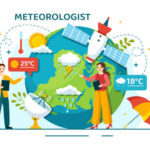 Space Weather Prediction Using MATLAB